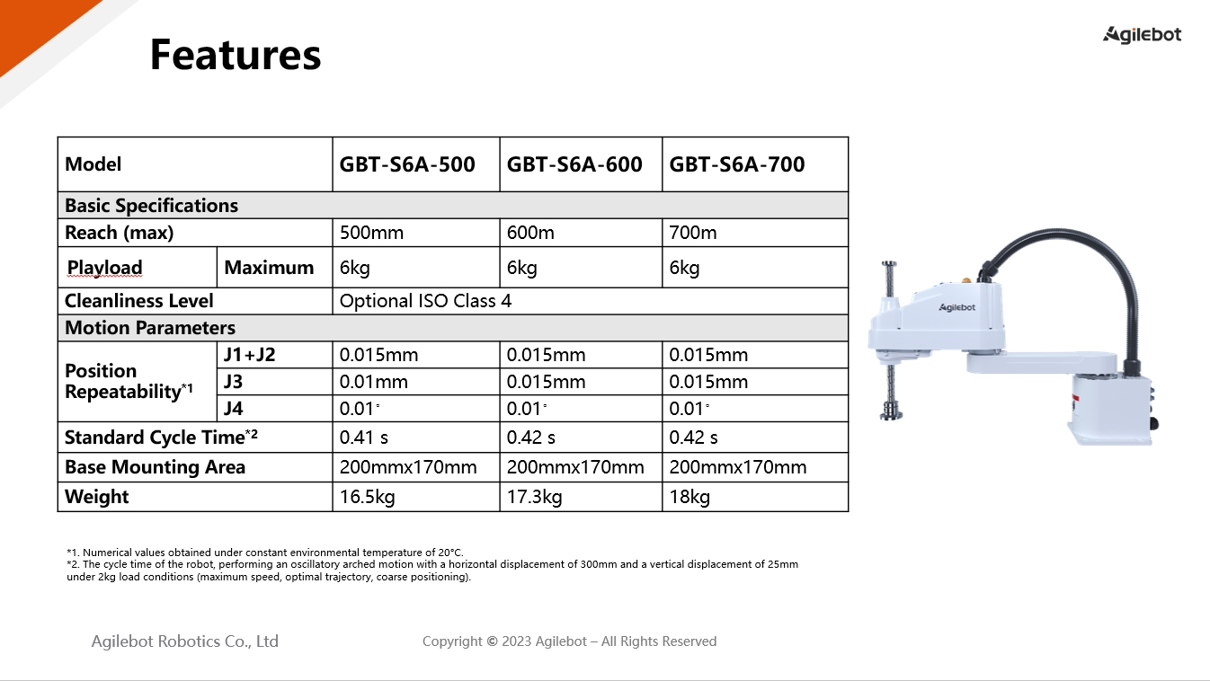 50000小時(shí).png 50000小時(shí).png